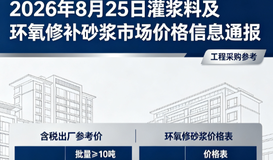 阿拉善2026年8月25日灌浆料及环氧修补砂浆市场价格信息通报